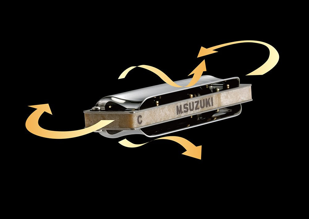 Other Harmonica (M-20C-BB)