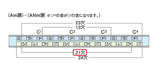 Suzuki Humming-Tremolo-21-G Harmonica