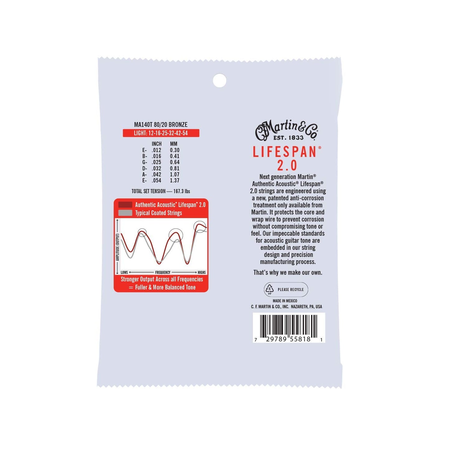 Martin Authentic Acoustic Guitar Strings, Lifespan 2.0 Treated, Light, 80/20 Bronze