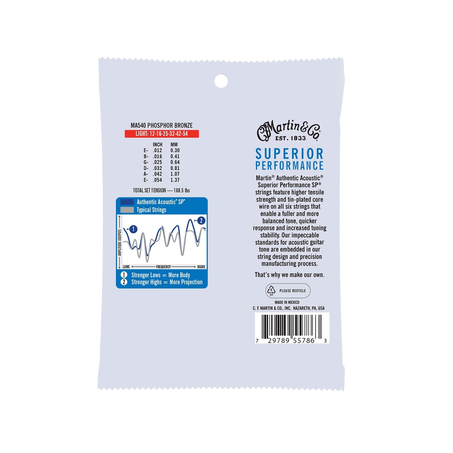 Other MA540 Authentic SP Phosphor Bronze Light Gauge Acoustic Guitar Strings (41Y18MA540)