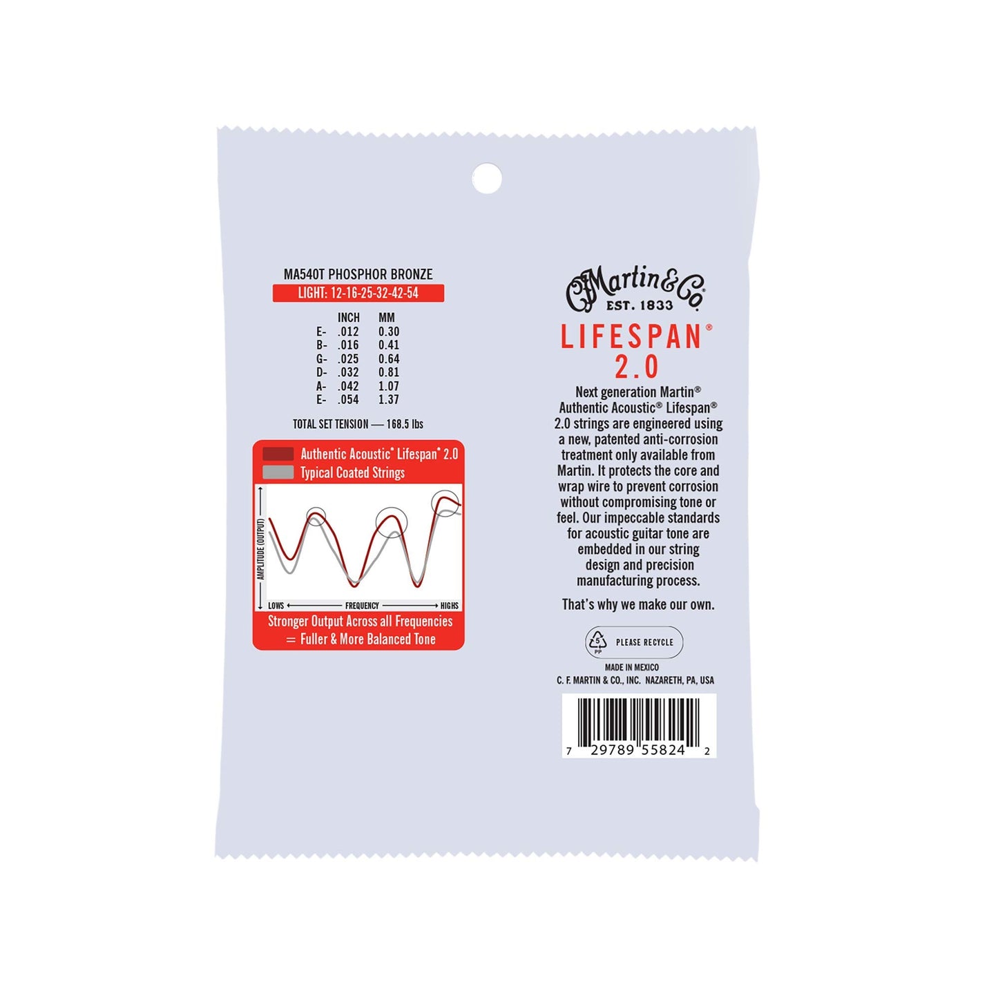 Martin Authentic Acoustic Guitar Strings - Lifespan 2.0 Treated