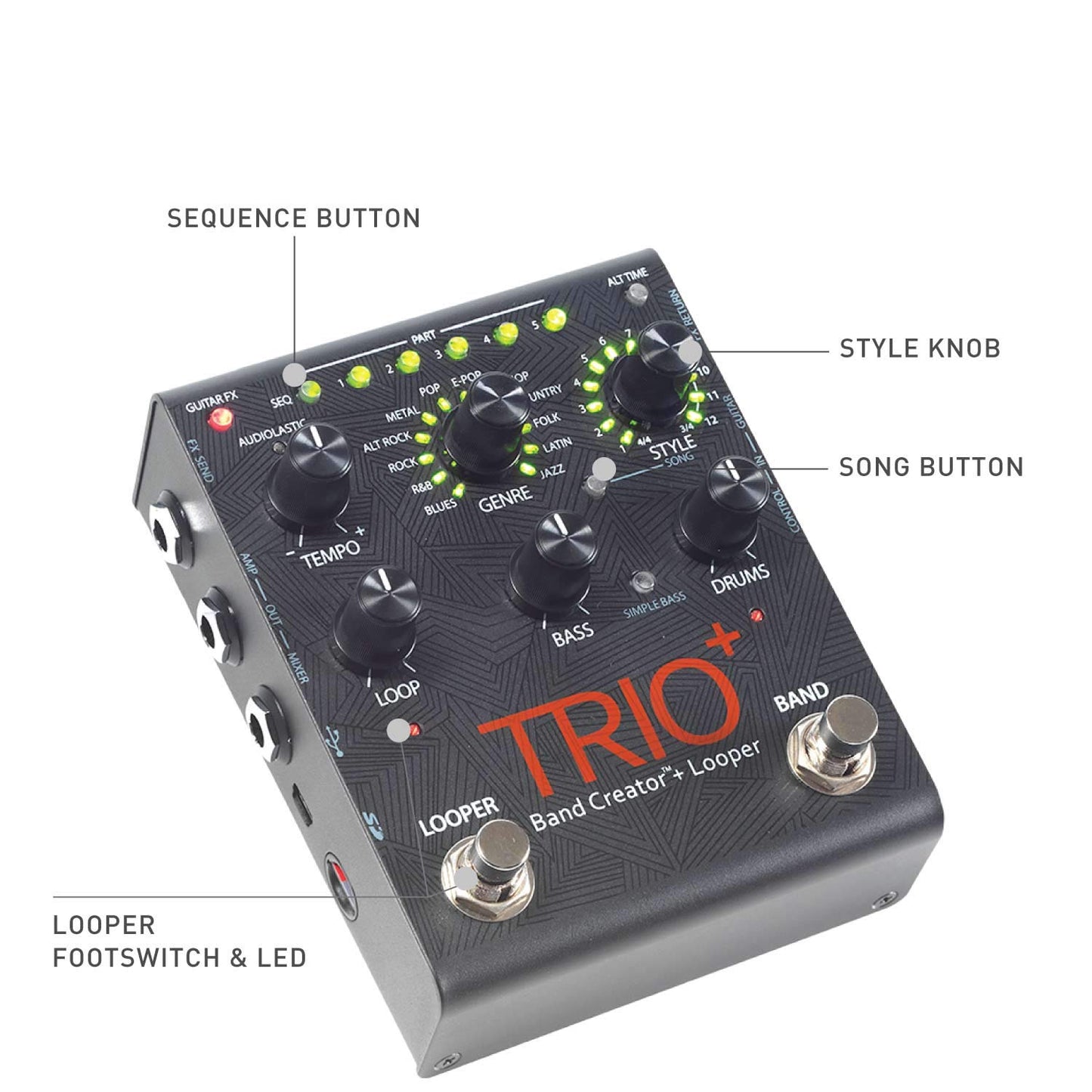 Digitech TRIOPLUS Band Creator and Looper