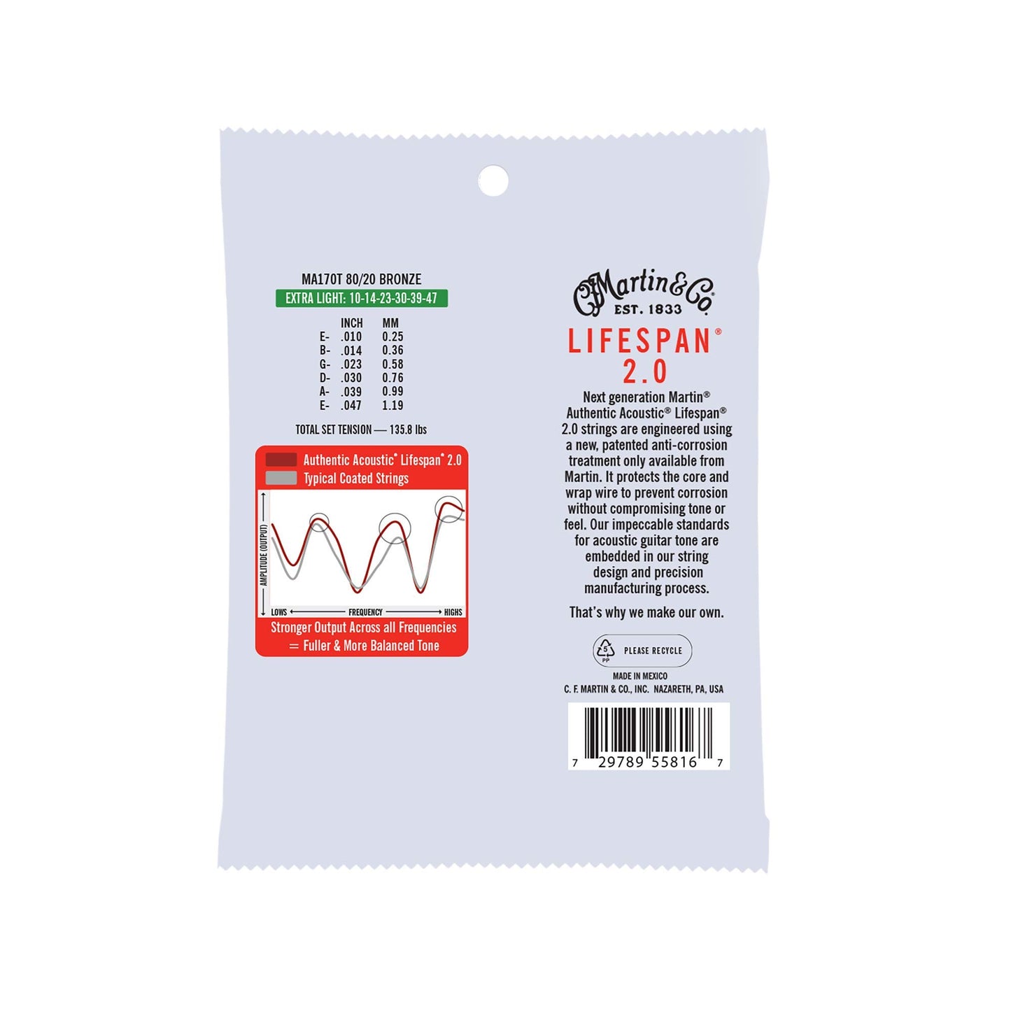 Martin Authentic Acoustic Guitar Strings, Lifespan 2.0 Treated, Extra Light, 80/20 Bronze