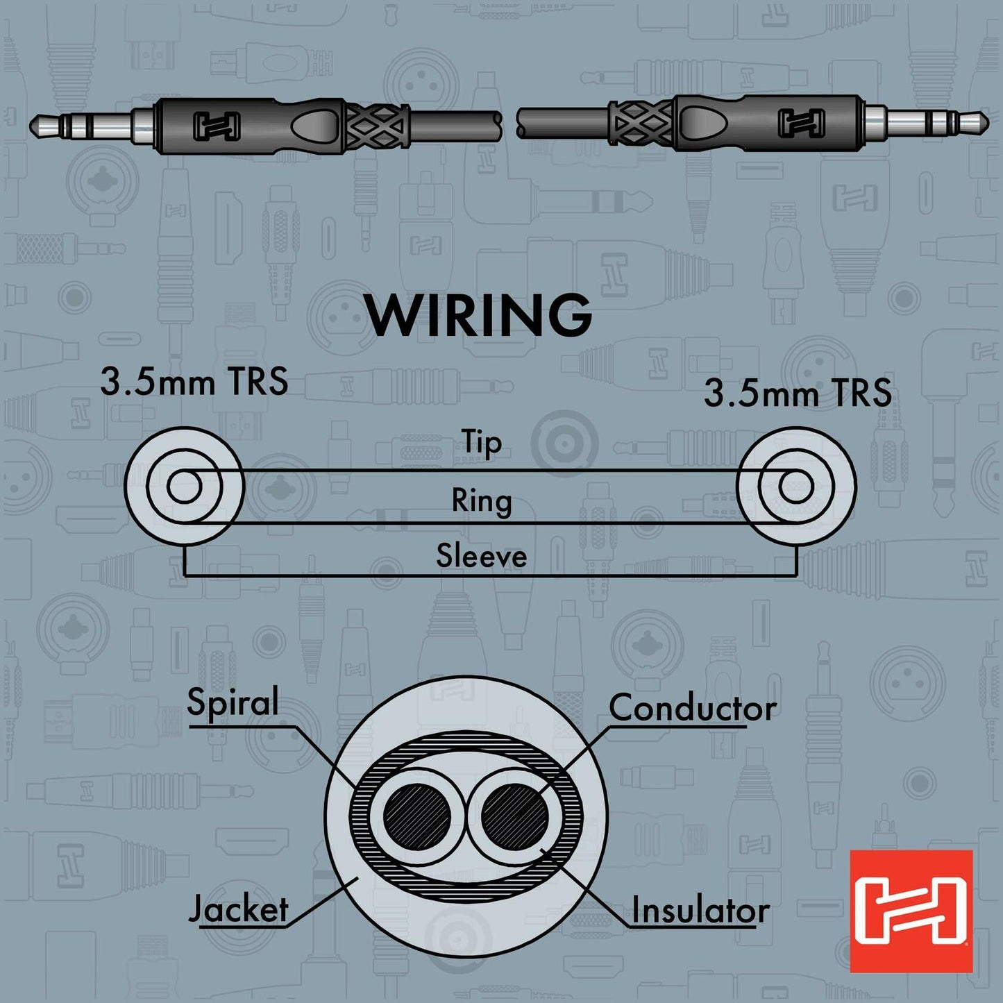 Hosa CMM-105 Stereo Interconnect, 3.5 mm TRS to Same, 5 Feet