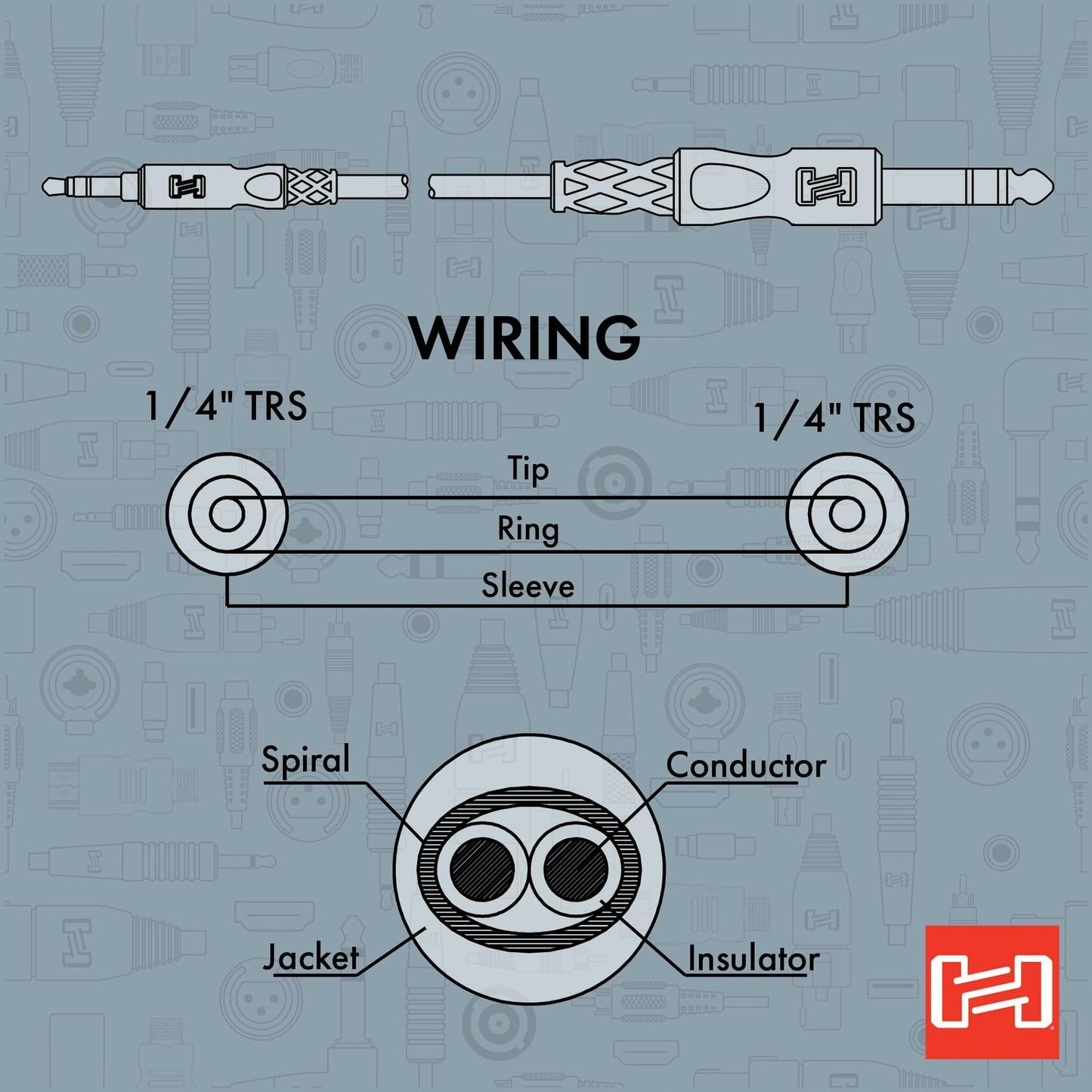 Hosa CMS-110 Stereo Interconnect, 3.5 mm TRS to 1/4 Inch TRS, 10 Feet