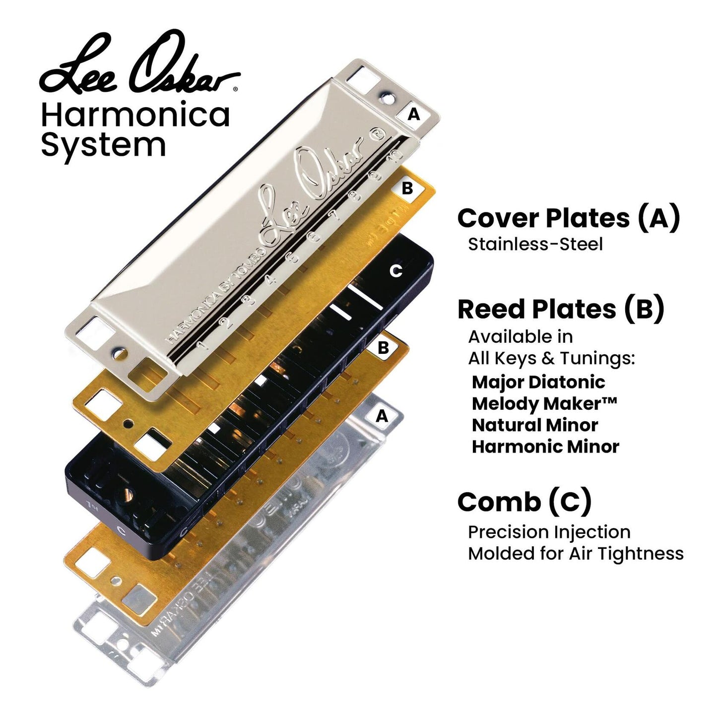 Lee Oskar Harmonica, Major Key of B
