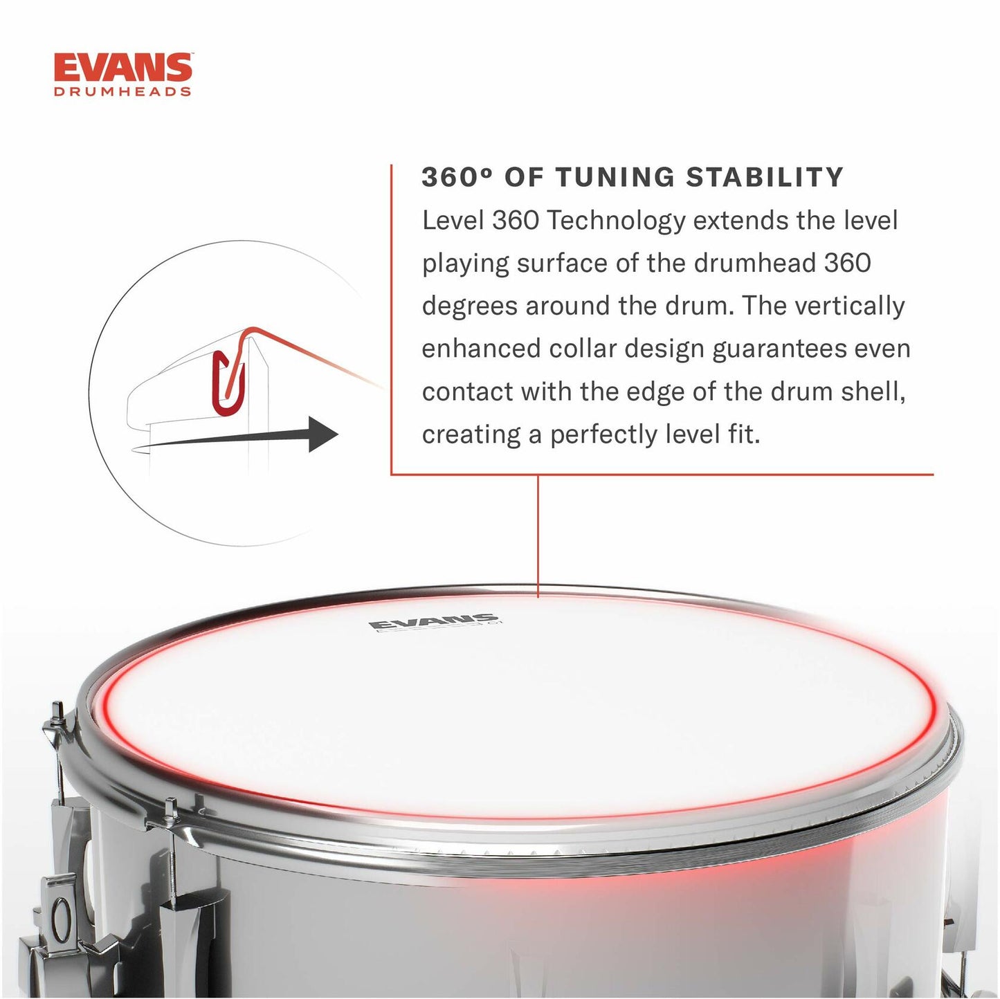 Evans UV EQ4 Bass Drumhead, 16-inch