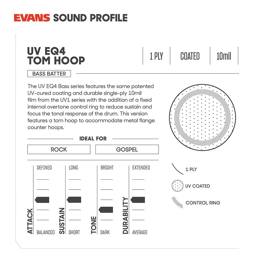 Evans UV EQ4 Bass Drumhead, 16-inch