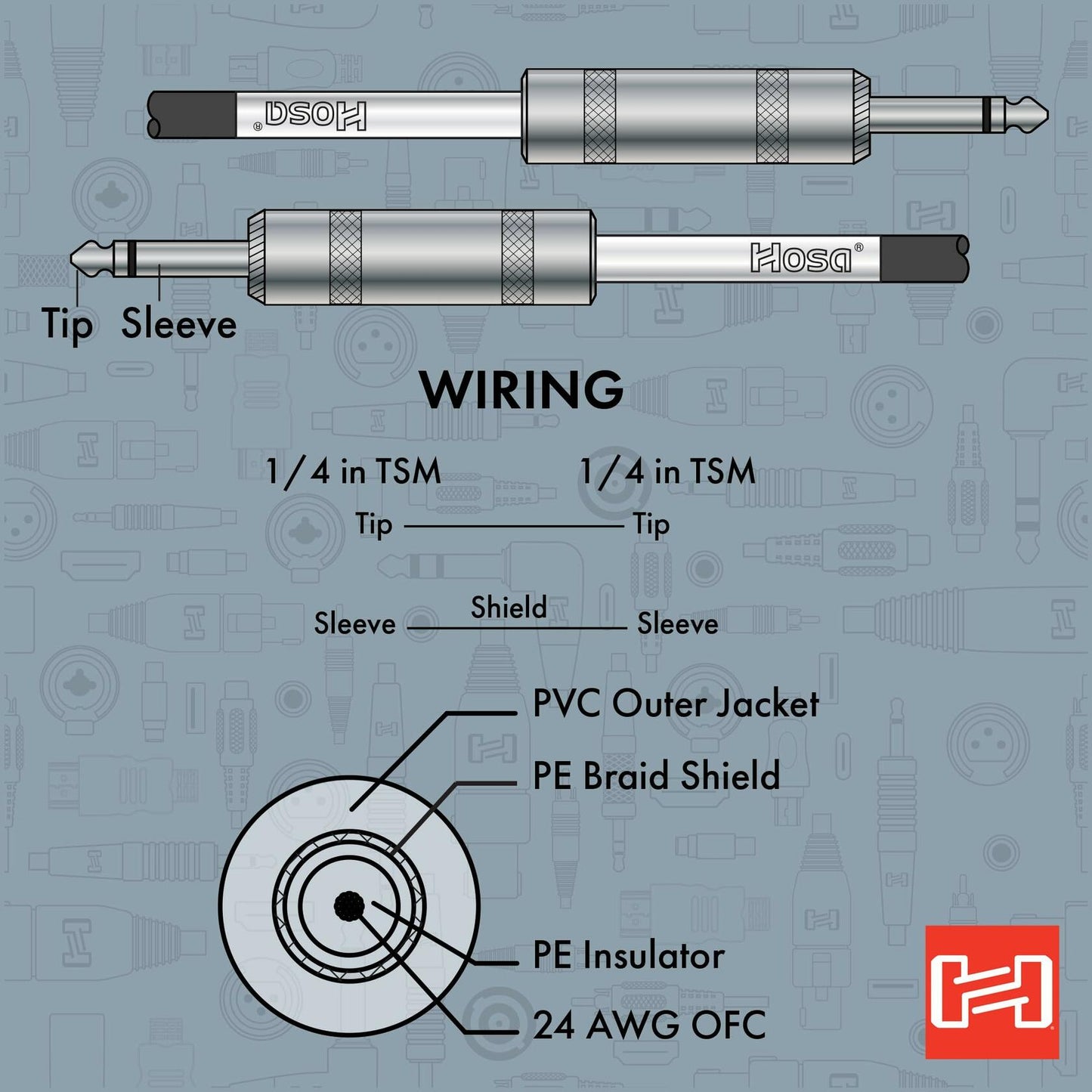 Hosa GTR-210 Guitar Cable, Straight to Same, 10 Feet