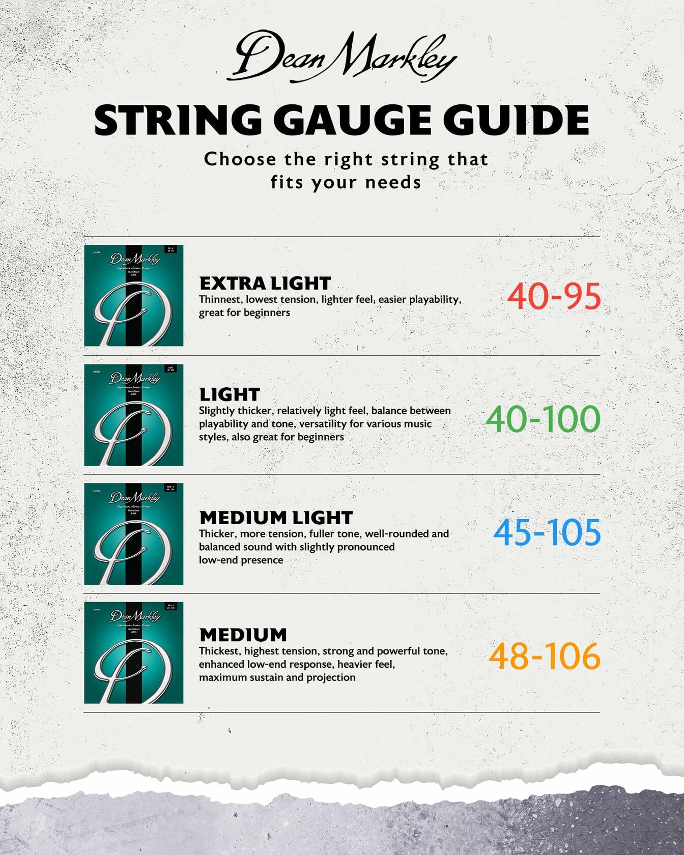 NickelSteel Signature Bass Guitar Strings 4 String Set, Roundwound Electric Bass Strings Extra Light, Incredible Long-Lasting Tone Suited for Rock and Roll, Made in USA, 40-95 Extra Light Gauge