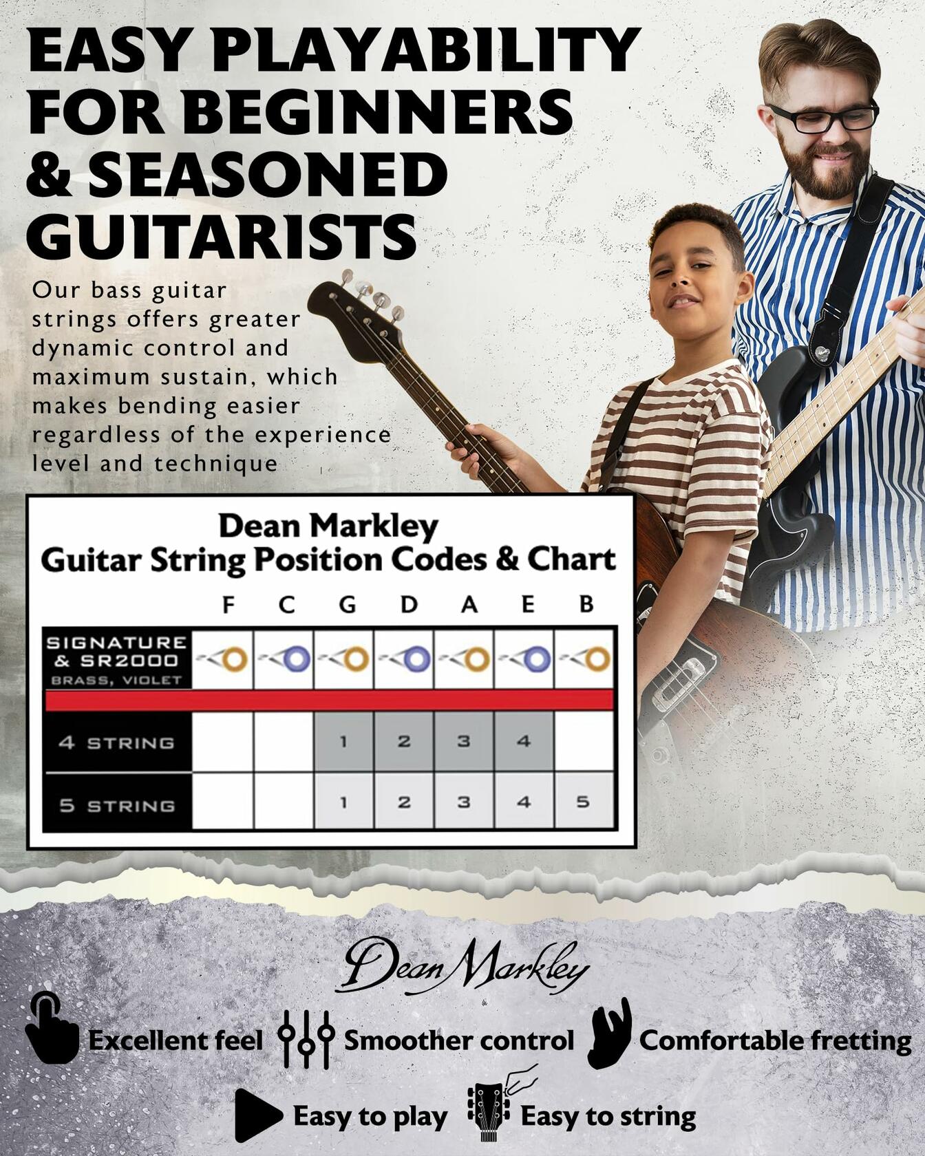NickelSteel Signature Bass Guitar Strings 4 String Set, Roundwound Electric Bass Strings Extra Light, Incredible Long-Lasting Tone Suited for Rock and Roll, Made in USA, 40-95 Extra Light Gauge