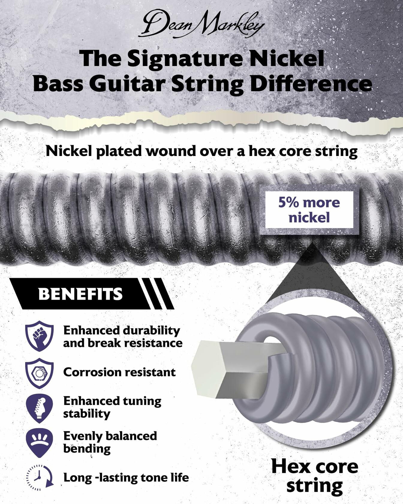 NickelSteel Signature Bass Guitar Strings 4 String Set, Roundwound Electric Bass Strings Extra Light, Incredible Long-Lasting Tone Suited for Rock and Roll, Made in USA, 40-95 Extra Light Gauge