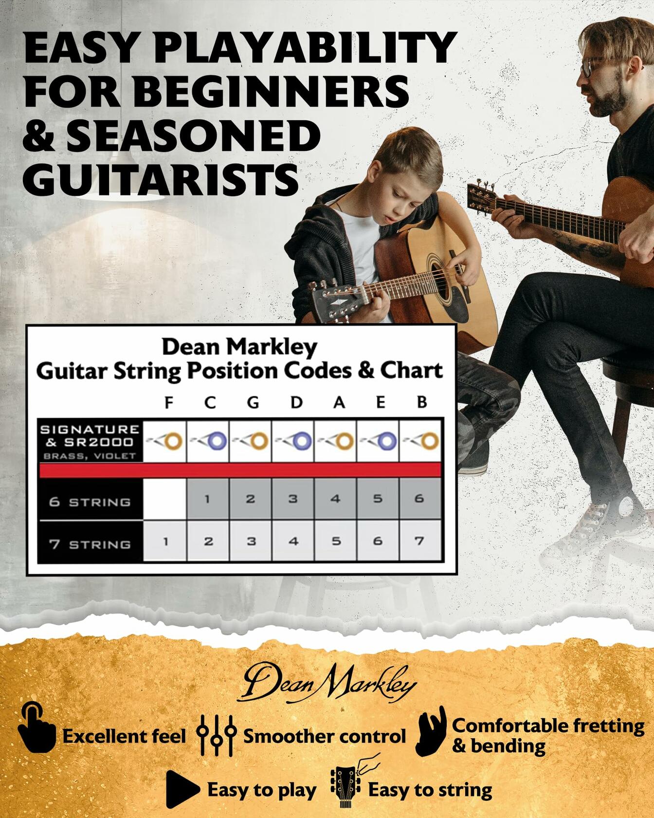 Dean Markley Signature Vintage Bronze Acoustic Guitar Strings 6 String Set, 10-47 Acoustic Guitar Strings Extra Light, Precision Wound Guitar Strings Acoustic with Superior Tone Quality, Made in USA