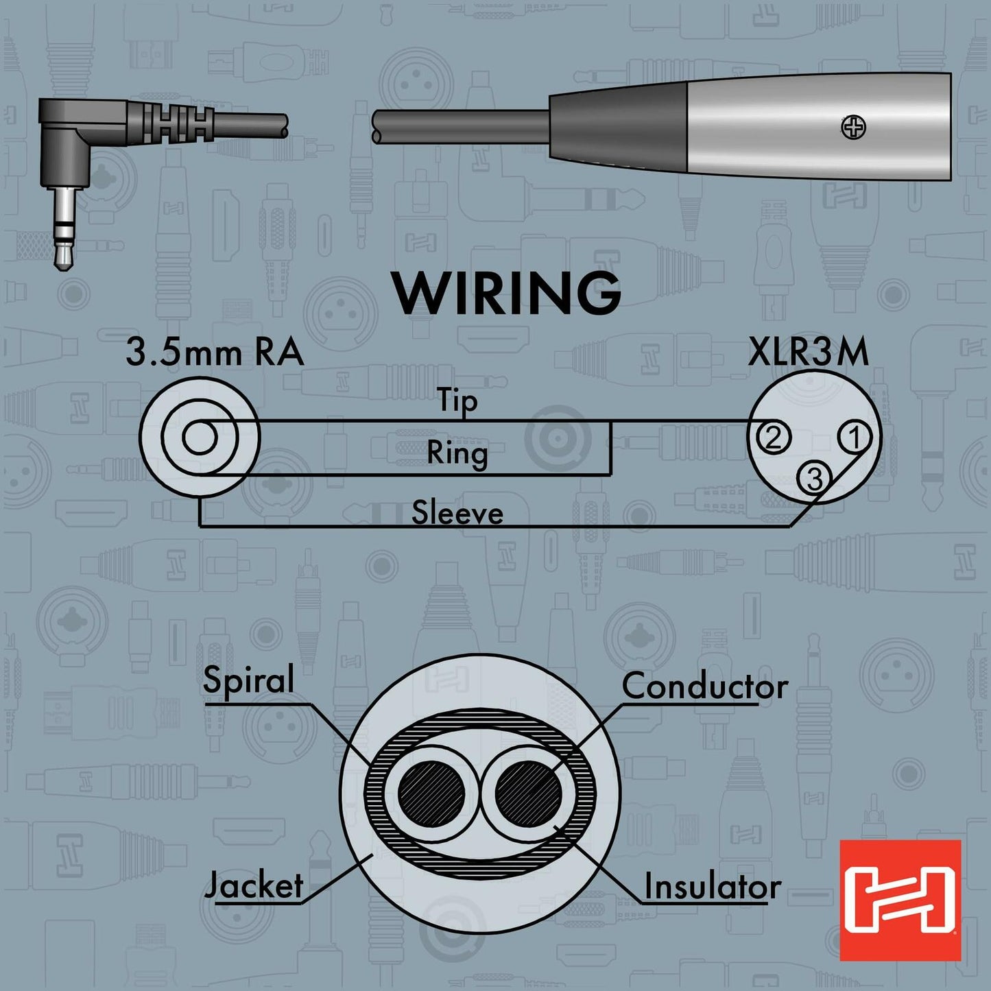 Hosa XLR-103 XLRM to XLRF Balanced Interconnect Cable, 3 Feet